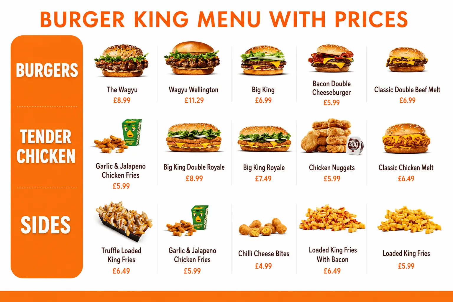 Burger King Menu
