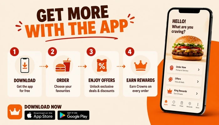 Six ways to save at Burger King UK including the app, Royal Perks, student discount and printable coupons