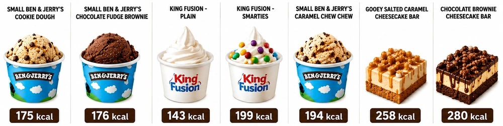 burger king nutrition