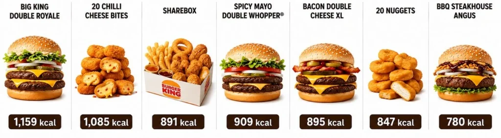 burger king nutrition